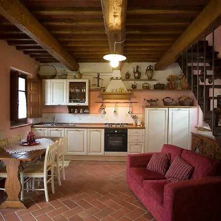 Tatil Evi Podere Piandarca *